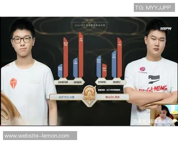TES以58分领跑世界冠军杯积分榜展现强大实力和竞争优势