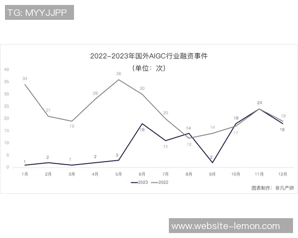 尼姆与奎维利的激烈对决揭示法乙联赛新动态与球队未来潜力分析