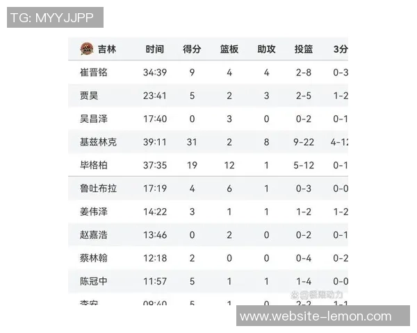 广东与山东激战四强赛争夺决赛名额的巅峰对决即将上演