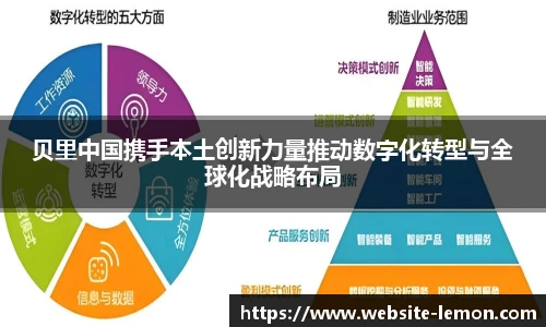 贝里中国携手本土创新力量推动数字化转型与全球化战略布局