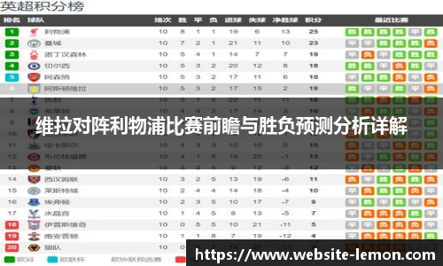 维拉对阵利物浦比赛前瞻与胜负预测分析详解