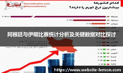 柠檬直播